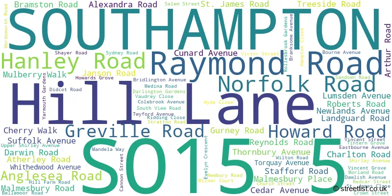 A word cloud for the SO15 5 postcode